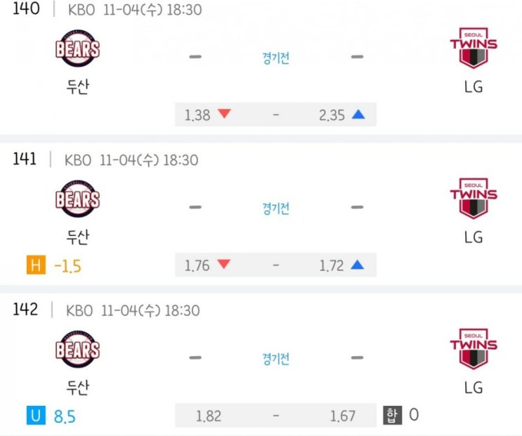 2020.11.04 KBO 프로야구 포스트시즌 준플레이오프 1차전 두산 LG 2020.11.04 KBO 프로야구 포스트시즌 준플레이오프 1차전 두산 LG