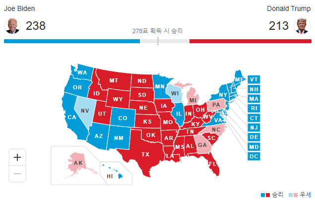 2020 실시간 미국 대선 현황