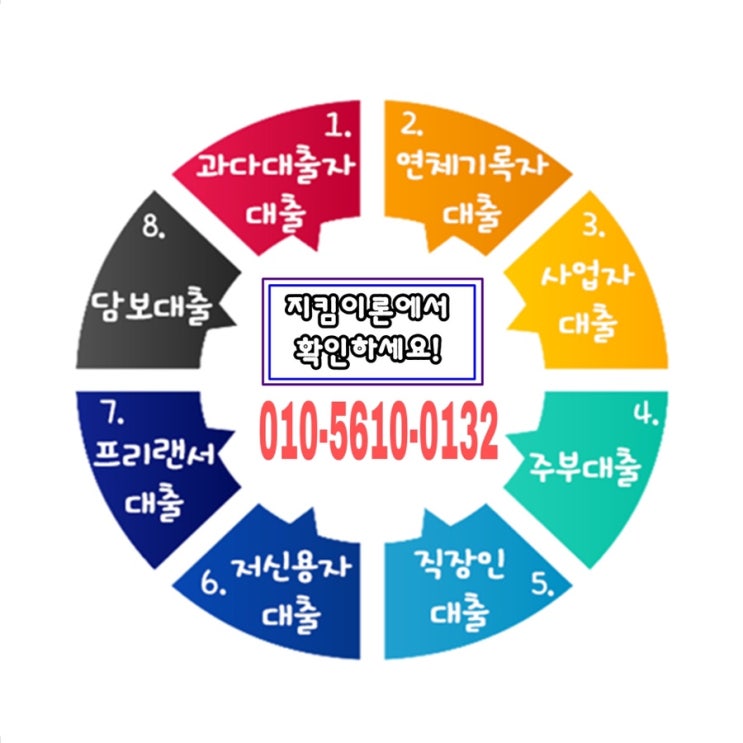  무서류간편대출 당일 송금으로 받아가자!!