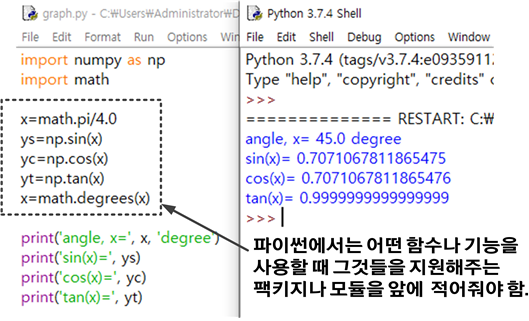  [P062] FuncAnimation( ) 함수를 이용한 그래프의 에니메이션-1(Animated Graph by using FuncAnimation in Python-1)