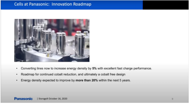  tesla 테슬라 | 파나소닉 고속충전 향상된 배터리 공급 시작 ?
