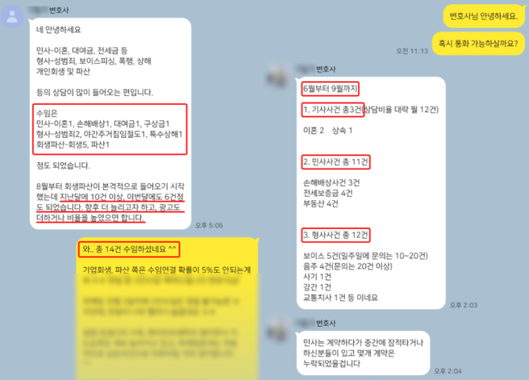  블로그 마케팅을 휩쓰는 억대연봉의 사업가조직. 그들은 프블단?