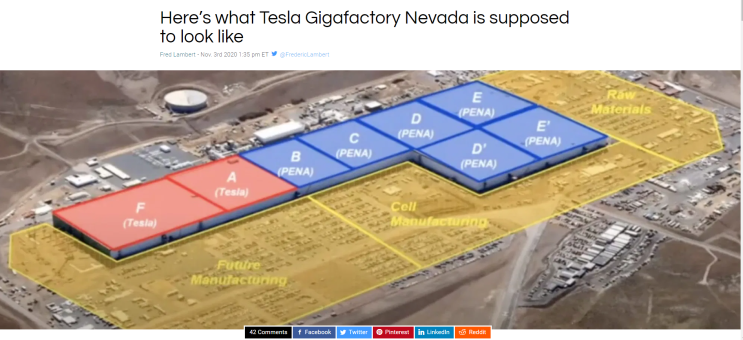  테슬라 Tesla 네바다 Gigafactory 기가팩토리 | 파나소닉과 4680 연산 35GWh 계획한다..확장 계획은 이렇습니다