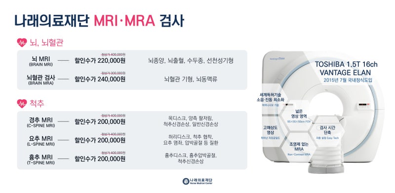 실비 및 실손보험 갱신 보장 내용 초음파MRI 급여비 급여 실비보험 갱신 비갱신 의료비 보험금 보장 현명하게 알아보기 6