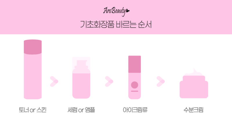 기초화장품 바르는 순서 :: 화장 잘먹는 스킨케어 루틴 : 네이버 블로그 기초화장품 바르는 순서 :: 화장 잘먹는 스킨케어 루틴 : 네이버 블로그