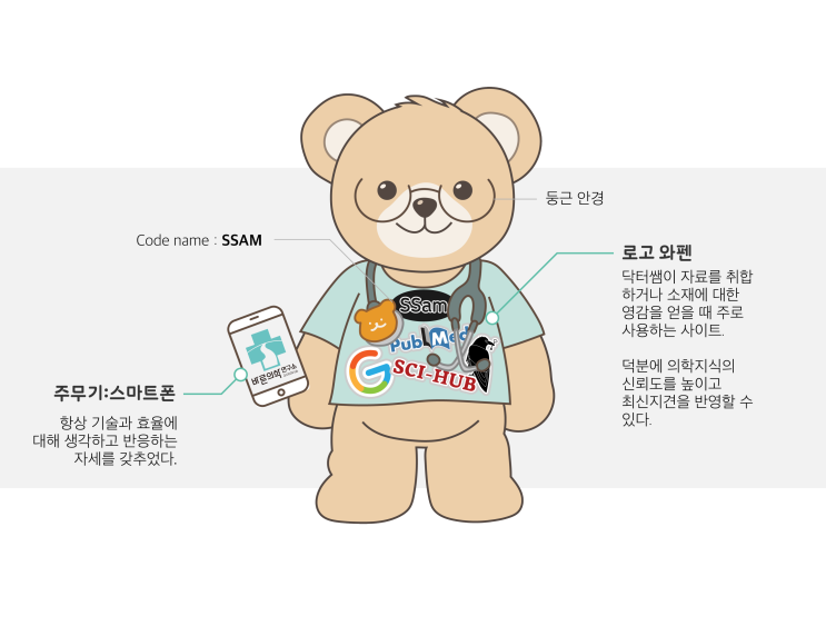  BCU 필진 캐릭터 소개 - 1 :  바른의학연구소의 마스코트 닥터쌤!