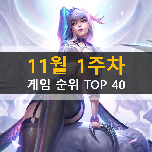 모바일게임순위 PC게임순위 온라인게임순위 스팀게임순위 (2020년 11월 1주차) 바람의나라연 리그오브레전드 어몽어스 모바일게임순위 PC게임순위 온라인게임순위 스팀게임순위 (2020년 11월 1주차) 바람의나라연 리그오브레전드 어몽어스