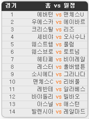 2020.11.07 47회차 프로토(Proto) 축구 승무패 참고자료 2020.11.07 47회차 프로토(Proto) 축구 승무패 참고자료
