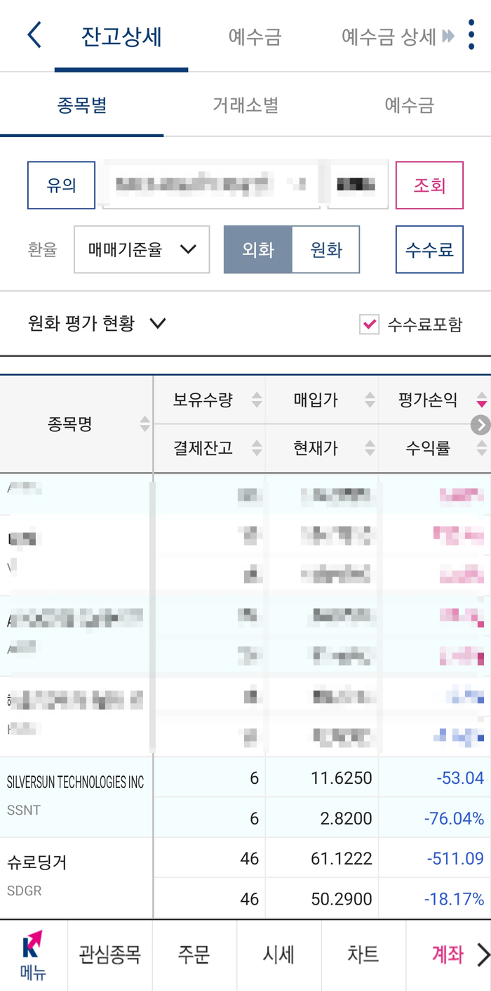  20201105 미국 한국 주식 재테크일기 테슬라/애플/AIEQ/HASI/SSNT/슈뢰딩거/비자/삼성전자