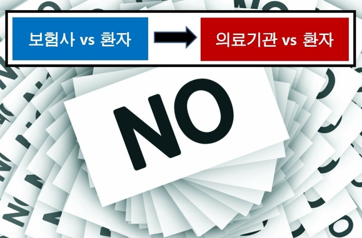 의료계가 실손보험 청구대행 강제법 반대하는 이유 의료계가 실손보험 청구대행 강제법 반대하는 이유