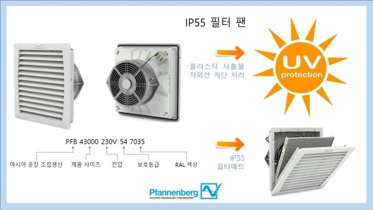 판넨베그 IP54 vs IP55 필터 팬의 차이점을 알려드립니다.