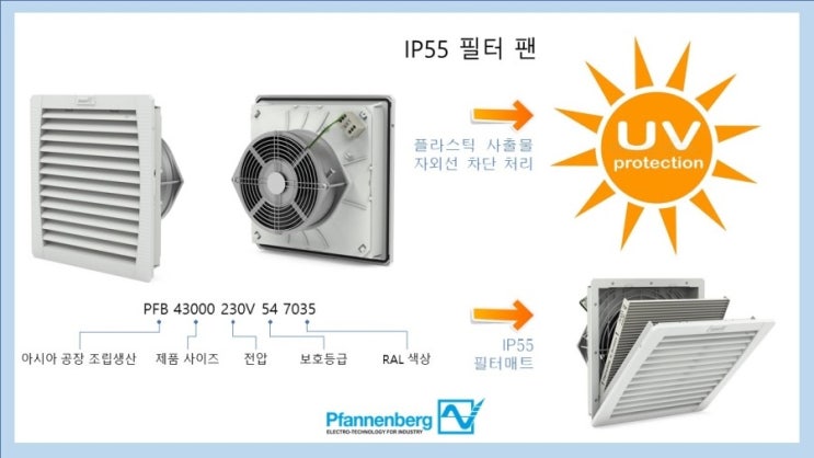 판넨베그 IP54 vs IP55 필터 팬의 차이점을 알려드립니다. 판넨베그 IP54 vs IP55 필터 팬의 차이점을 알려드립니다.