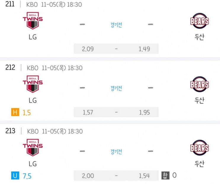 2020.11.05 KBO 프로야구 포스트시즌 준플레이오프 2차전 LG 두산