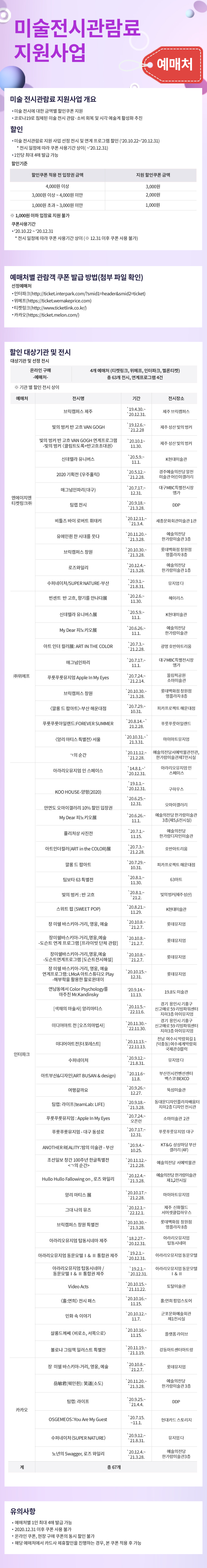  [미술 전시관람료 지원] 현장할인별 사용법 및 전시 안내