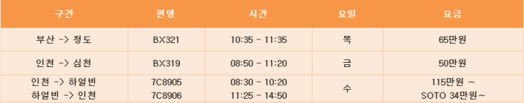  부산(김해공항)에서 중국(청도) 항공권 초특가~ 중국항공권 초저가~ 