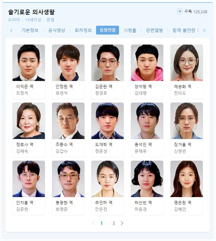 tvN & 넷플릭스 슬기로운 의사생활 시즌1 후기(스포주의, 나의 최애 에피소드)