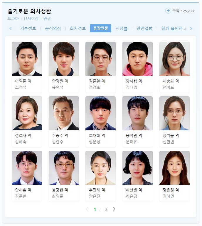  tvN & 넷플릭스 슬기로운 의사생활 시즌1 후기(스포주의, 나의 최애 에피소드)