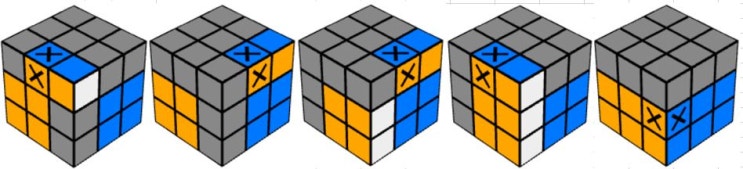  3x3 큐브 맞추는 공식 7단계중 1단계 ~ 3단계