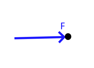 PH.1 힘 - 우력계 (Force-Couple System)