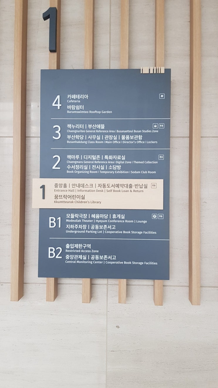  사상구 덕포 부산 도서관 둘러보기와 책 대출받고 온 후기