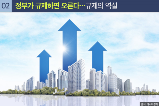  중소기업 청년 전세대출 조건과 HUG 안심전세대출 정리!