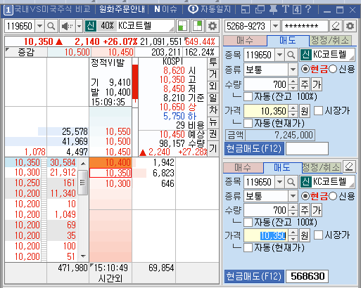 No.28 (20-11-06) KC코트렐(119650)