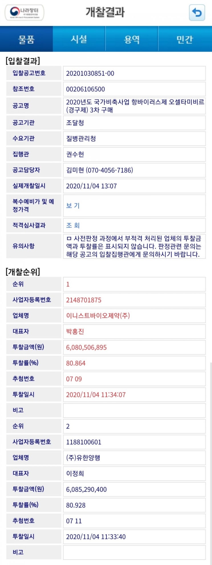  [비보존] 이니스트바이오제약 항바이러스제 조달청 입찰(60억 규모)