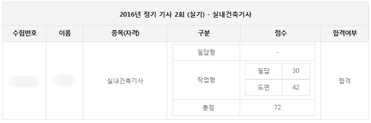  실내건축기사 실기시험 후기