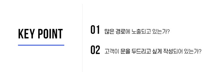  병원 블로그 마케팅, 반드시 해야할 2가지?