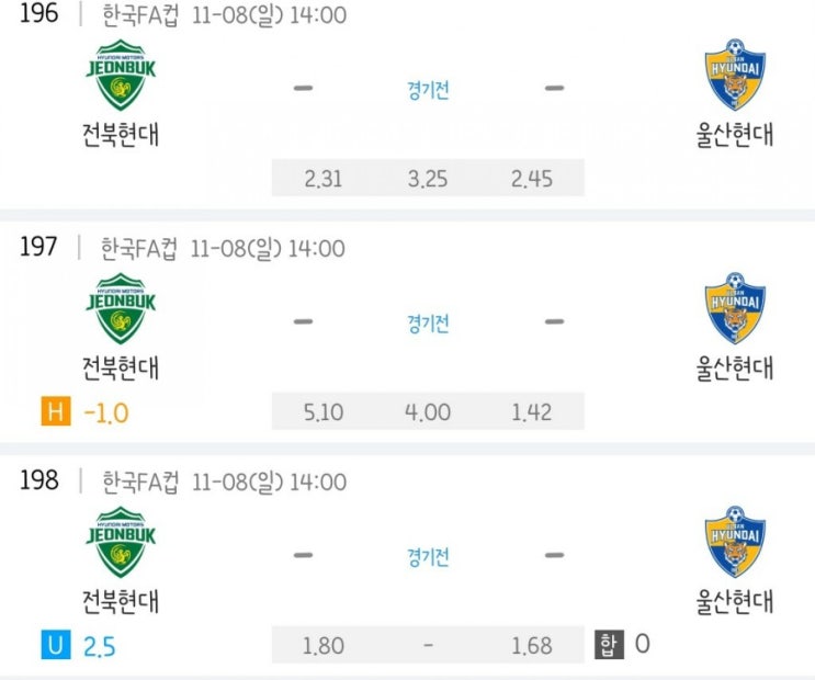 2020.11.08 K리그 프로축구 FA컵 결승 2차전 전북현대 울산현대