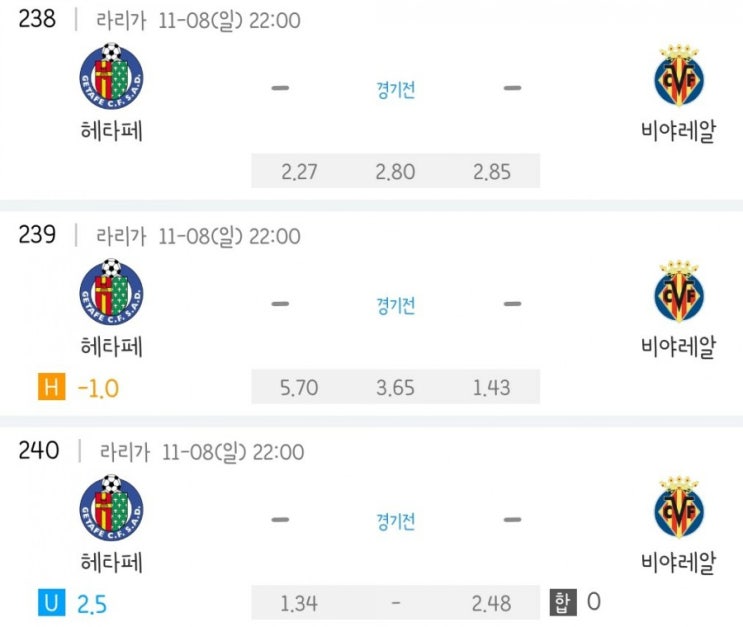2020.11.08 라리가 헤타페 비야레알 | 소시에다드 그라나다 | 레반테 알라베스 | 바야돌리드 빌바오 | 발렌시아 레알마드리드 2020.11.08 라리가 헤타페 비야레알 | 소시에다드 그라나다 | 레반테 알라베스 | 바야돌리드 빌바오 | 발렌시아 레알마드리드