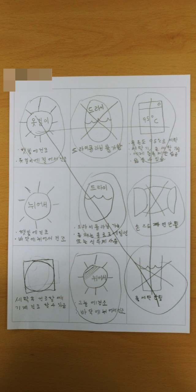  세탁 기호 수업