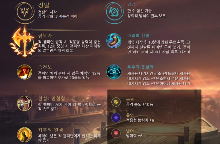  롤 정글 리신 룬, 템트리 알고 제대로 써보자