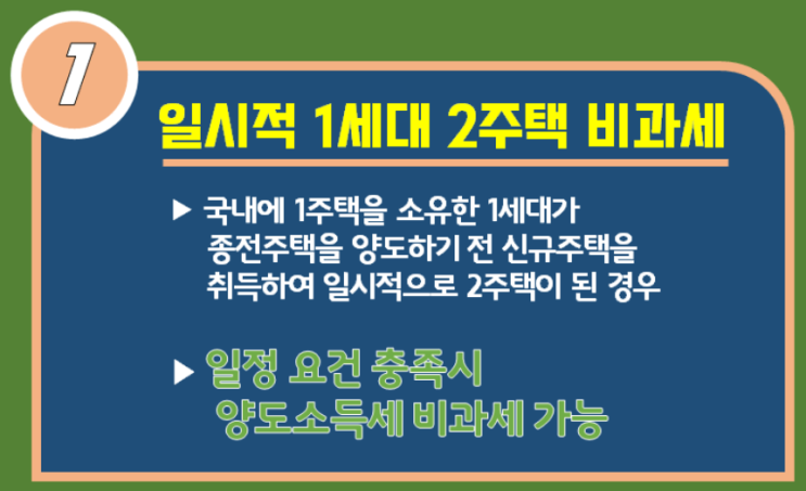 일시적 1세대 2주택 양도소득세 비과세에 대한 모든 것