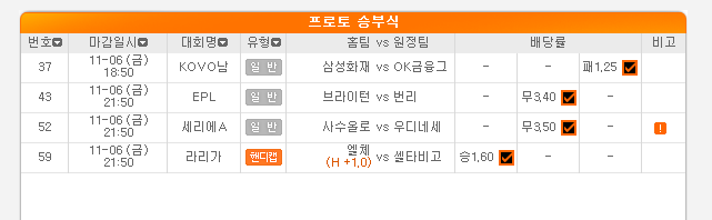 2020.11.07 프로토 Proto 금요일 해축 올킬 할뻔 했으나...... 적중과 폴낙 2020.11.07 프로토 Proto 금요일 해축 올킬 할뻔 했으나...... 적중과 폴낙