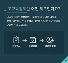 고교학점제토론 반대측의견 주요논점:과목선택권 사교육비증가 교사부족 고교학점제토론 반대측의견 주요논점:과목선택권 사교육비증가 교사부족