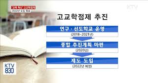 고교학점제 주요논쟁 찬성측의견:학생중심교육 교사부담 사교육비감소 고교학점제 주요논쟁 찬성측의견:학생중심교육 교사부담 사교육비감소