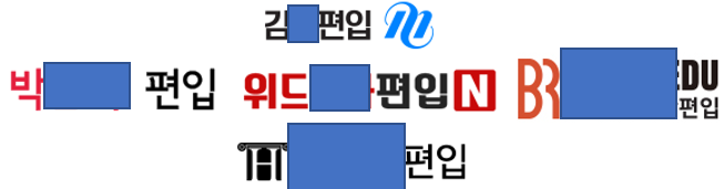  편입학원 어디 가야 하나요?
