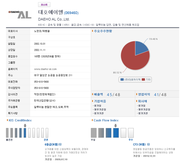 11/7  친환경 바람 "대호에이엘" 슈팅 각 - 관종 1순위