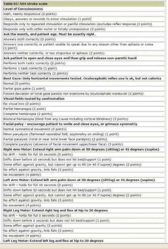 [ACLS(Advanced Cardiovascular Life Support)7-3]Adult Suspected Stroke ...