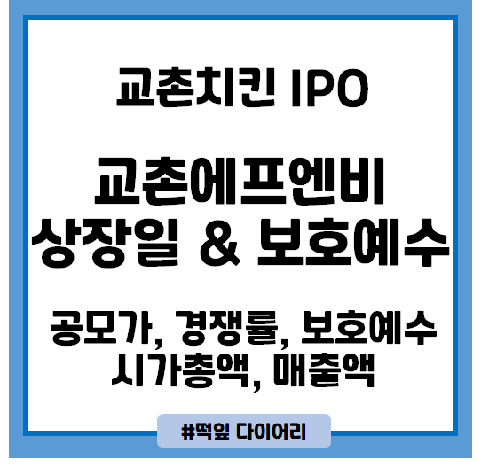  [IPO] 교촌에프엔비 상장 일정과 보호예수 종료일, 수량을 알아보자 (교촌치킨)