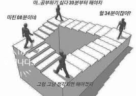 &lt;의대생존기/대학생일상&gt; 시험 보는 팔자인 걸까