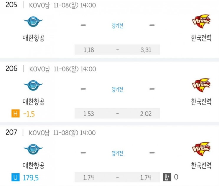 2020.11.08 KOVO 프로배구 대한항공 한국전력 | KGC 현대건설 2020.11.08 KOVO 프로배구 대한항공 한국전력 | KGC 현대건설