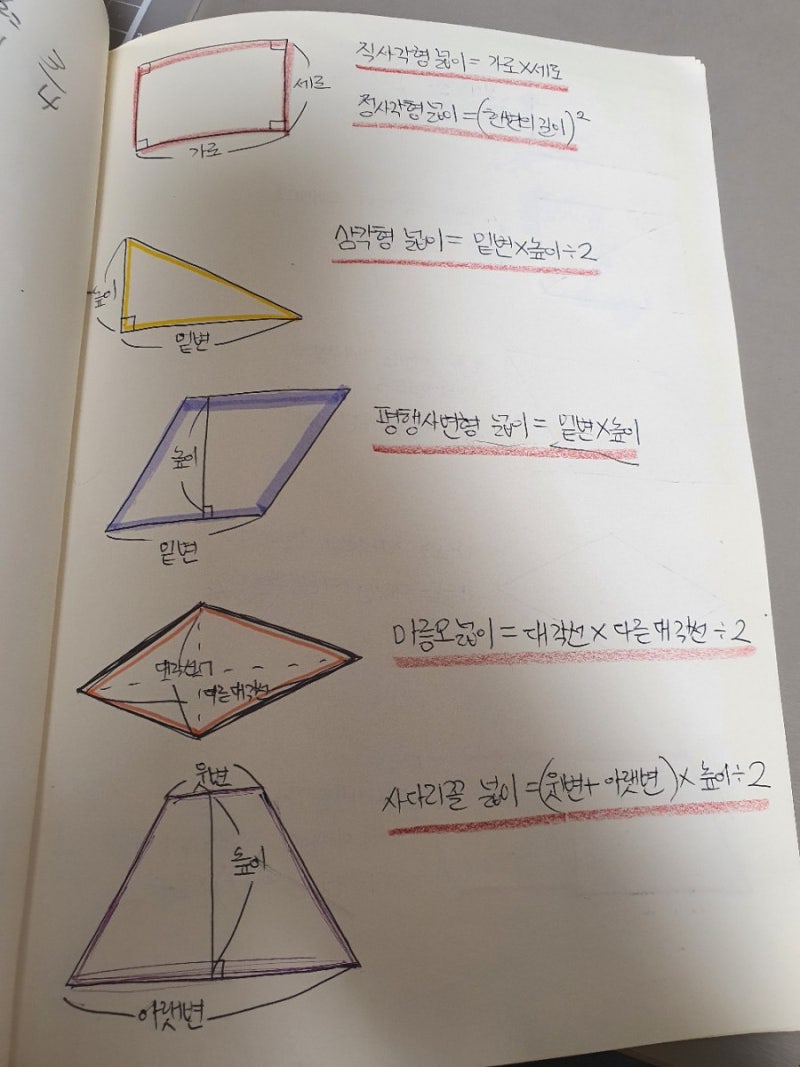 사각형 넓이기본공식(직사각형, 평행사변형, 사다리꼴, 마름모) : 네이버 블로그