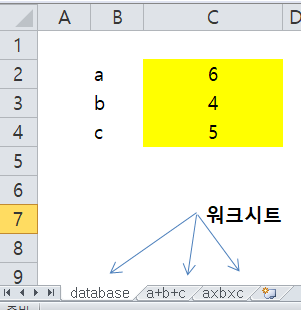  엑셀 초보가 반드시 알아야 하는 카메라 기능 .. 왜 어떻게 쓰일까 ?