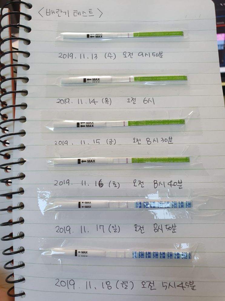  계류유산 후 몸조리와 재임신 준비는 언제부터 가능할까요?