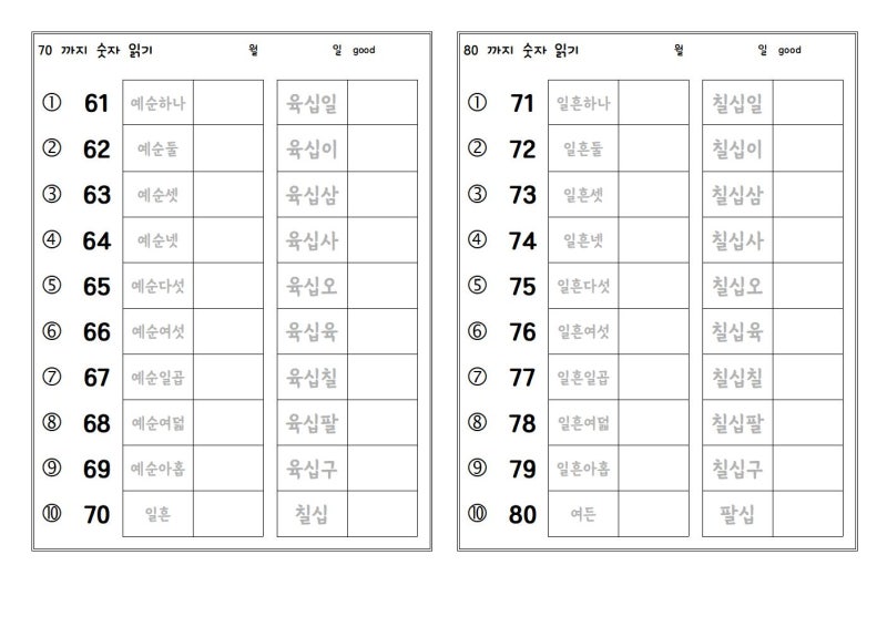 100까지 숫자 읽고 쓰기 , 숫자읽기연습 : 네이버 블로그