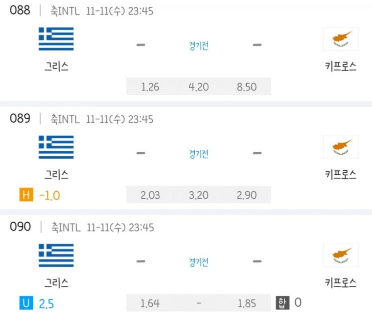 2020.11.11 FIFA A매치 친선전 그리스 키프로스 | 루마니아 벨라루스 | 노르웨이 이스라엘 | 몬테네그로 카자흐스탄 2020.11.11 FIFA A매치 친선전 그리스 키프로스 | 루마니아 벨라루스 | 노르웨이 이스라엘 | 몬테네그로 카자흐스탄