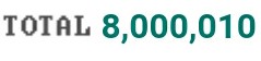  인선프리 네이버 블로그 총 800만 돌파! 네이버 인선프리 검색~