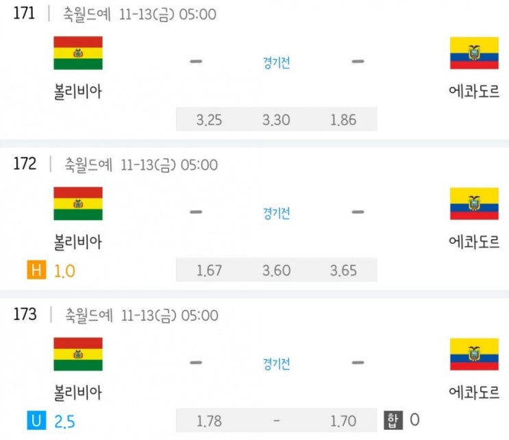 2020.11.13 FIFA 카타르 2022 월드컵 남미예선 볼리비아 에콰도르 | 아르헨티나 파라과이